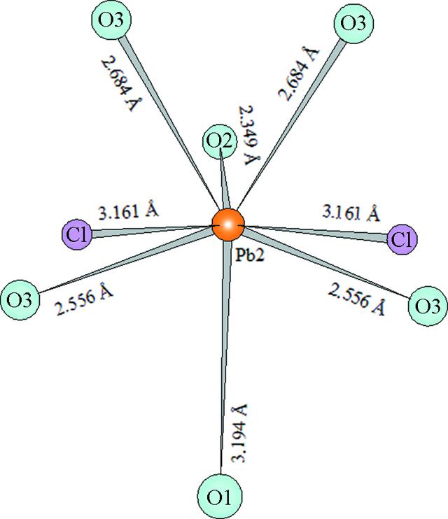 [Figure 5]