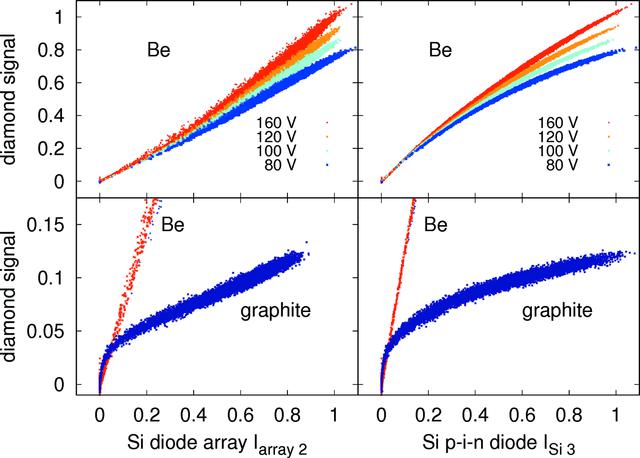 [Figure 10]