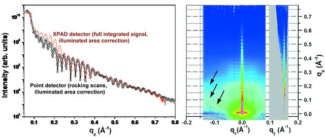 [Figure 2]