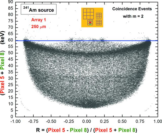 [Figure 13]