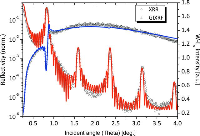 [Figure 11]