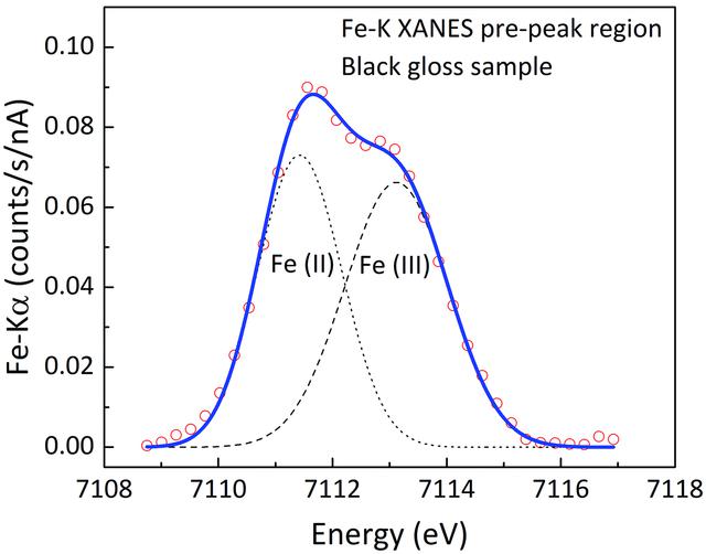 [Figure 13]