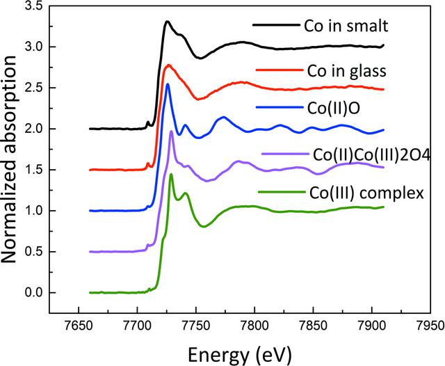 [Figure 16]