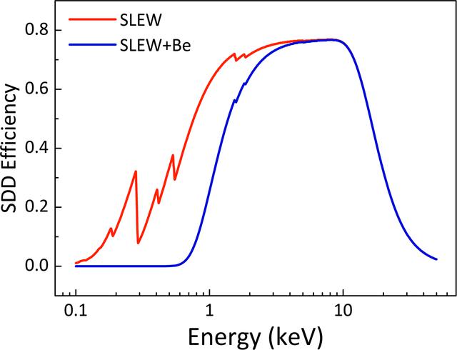 [Figure 2]