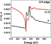 [Figure 2]