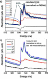 [Figure 4]