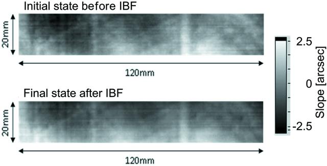 [Figure 13]