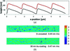 [Figure 2]