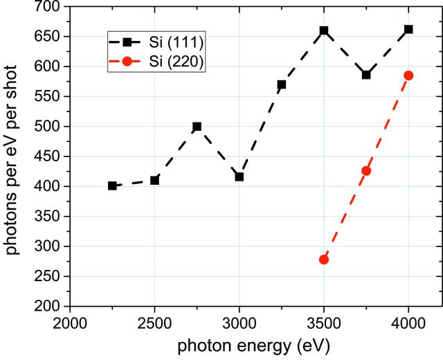 [Figure 2]