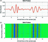 [Figure 5]