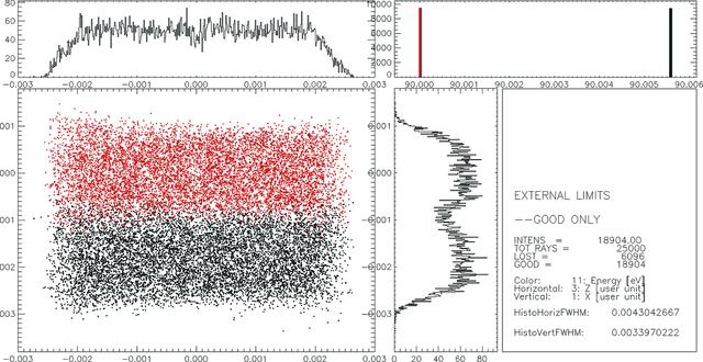 [Figure 10]