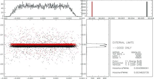 [Figure 11]