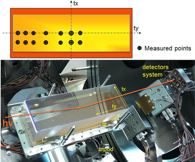 [Figure 4]