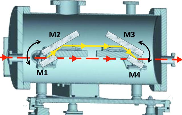 [Figure 6]