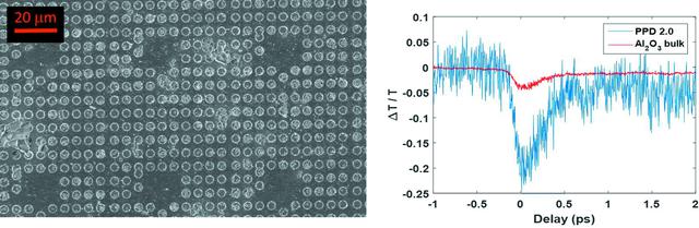 [Figure 2]