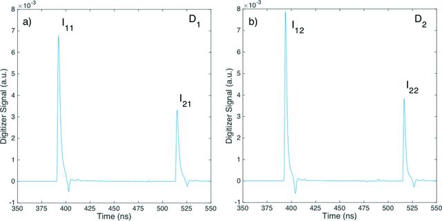 [Figure 2]