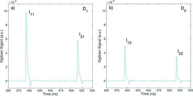 [Figure 4]