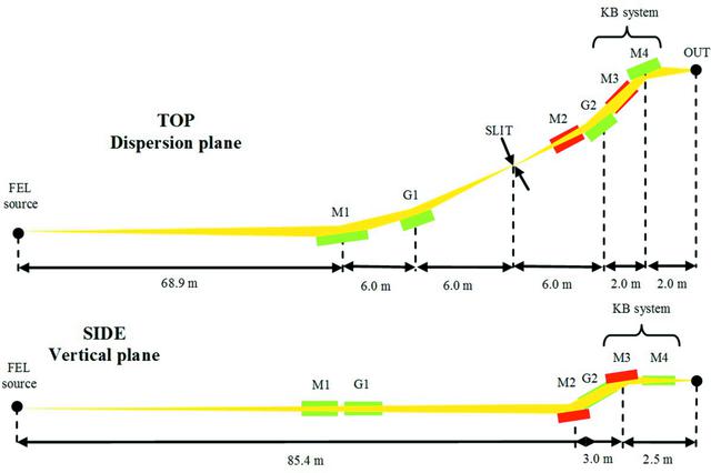 [Figure 5]