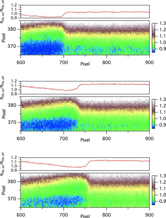 [Figure 2]