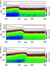 [Figure 2]