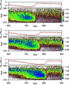 [Figure 5]