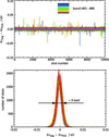 [Figure 11]