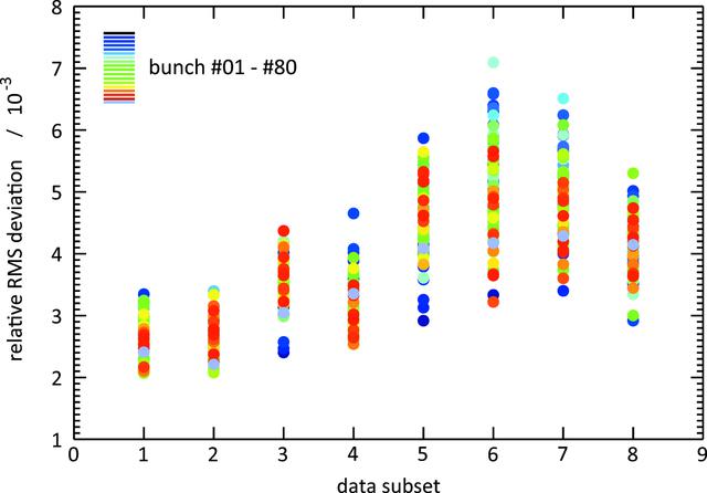 [Figure 12]