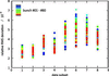 [Figure 12]