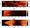 [Figure 4]