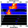 [Figure 3]