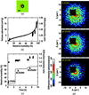 [Figure 5]