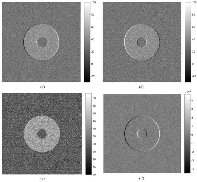 [Figure 2]