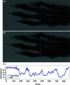 [Figure 2]