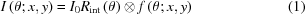 [I\left({\theta; x,y} \right) = {I_0} {R_{{\mathop{\rm int}} }}\left(\theta \right) \otimes f\left({\theta; x,y} \right) \eqno (1)]