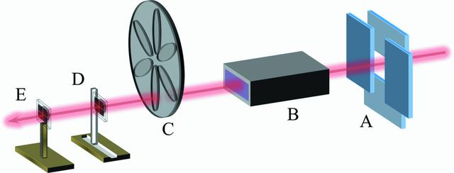 [Figure 2]