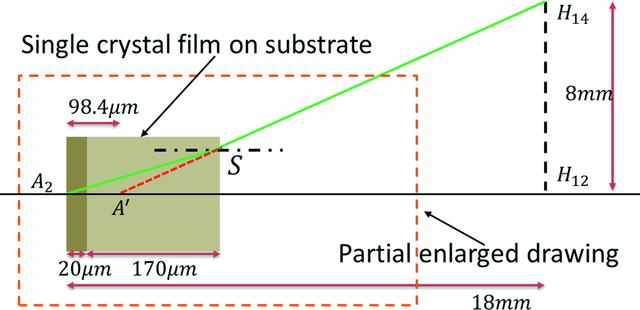 [Figure 10]