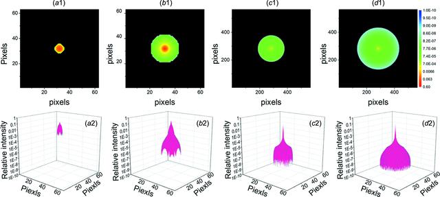 [Figure 11]