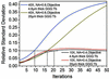 [Figure 13]