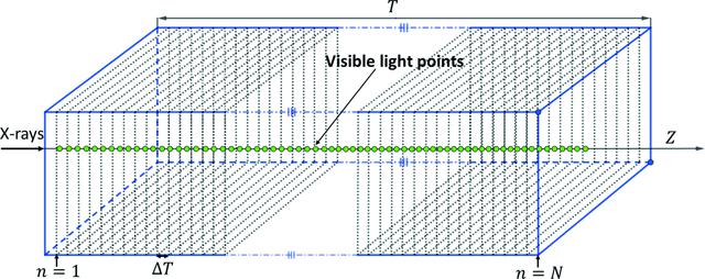 [Figure 4]