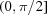 [(0,\pi/2]]