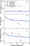 [Figure 13]