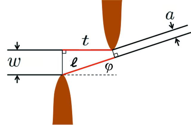 [Figure 4]