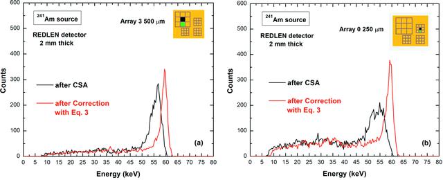 [Figure 16]