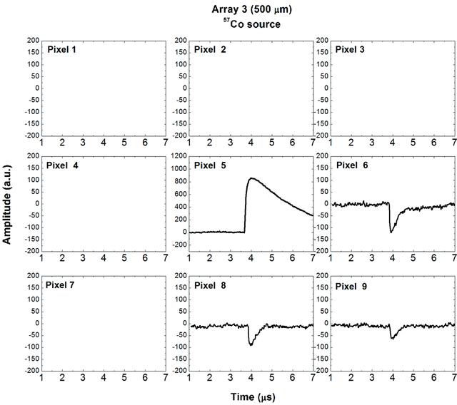 [Figure 17]