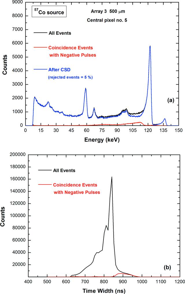 [Figure 19]