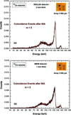 [Figure 20]