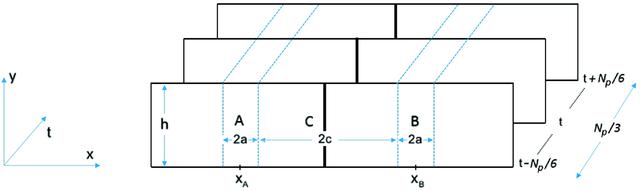 [Figure 2]