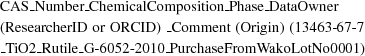 [\eqalign{&{\rm{CAS\_Number\_ChemicalComposition\_Phase\_DataOwner}} \cr& {\rm{(ResearcherID\,\,or\,\,ORCID)\,\,\_Comment\,\,(Origin) \,\,(13463{\hbox{-}}67{\hbox{-}}7}} \cr& {\rm{\_TiO2\_Rutile\_G{\hbox{-}}6052{\hbox{-}}2010\_PurchaseFromWakoLotNo0001)}}}]