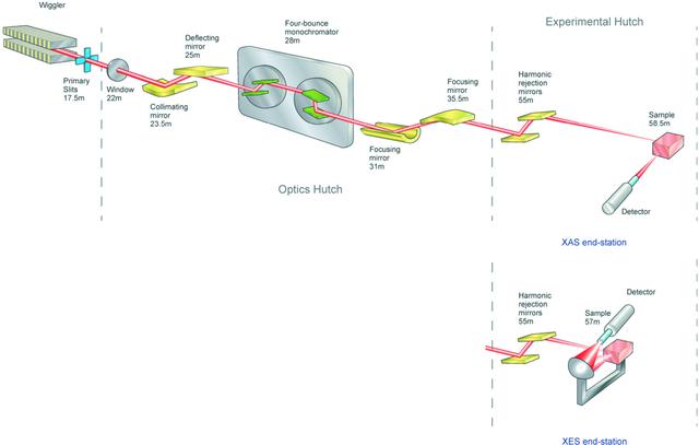 [Figure 5]