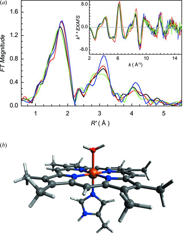 [Figure 1]